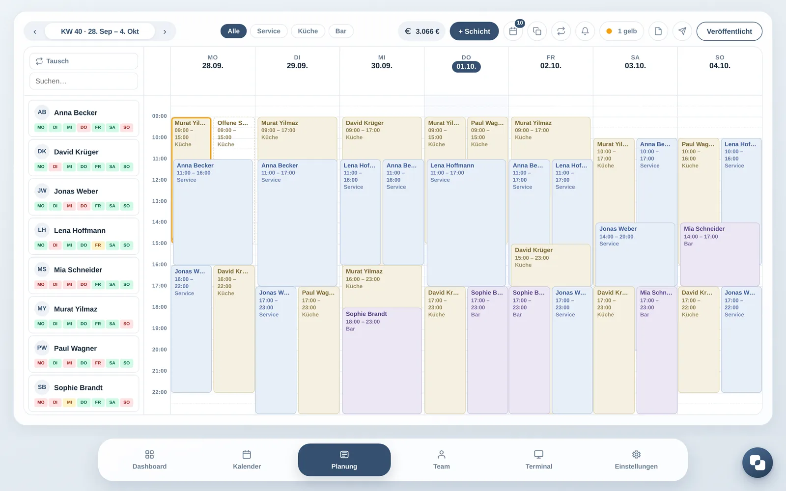 Wochenplan in der Admin-App: Schichten der Woche farbig nach Service, Küche und Bar, links das Team mit Wunschzeiten