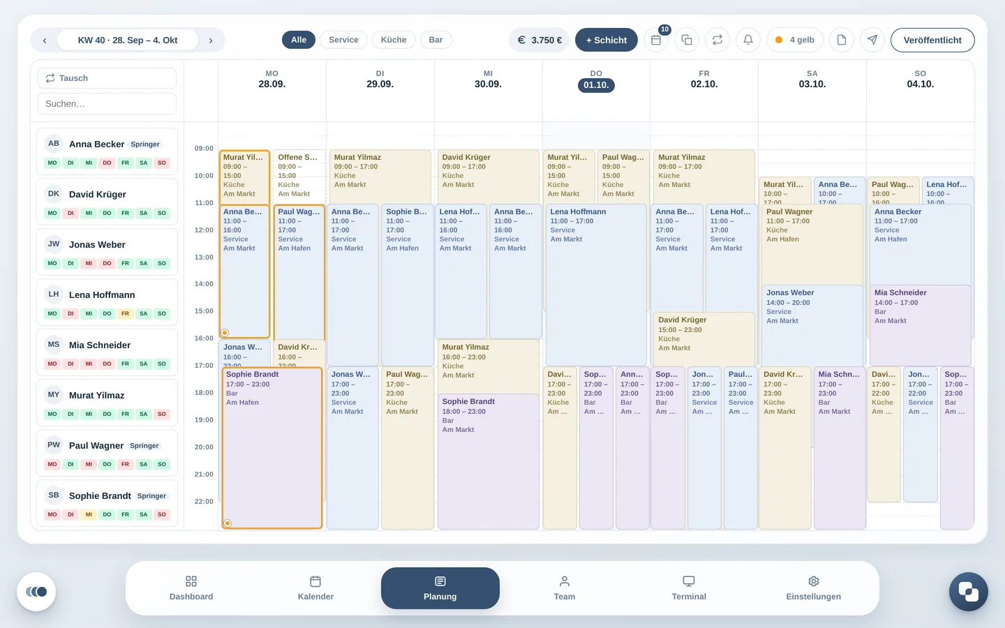 Wochenplan in der Admin-App mit allen Standorten zusammen: bei jeder Schicht steht, ob sie Am Markt oder Am Hafen ist