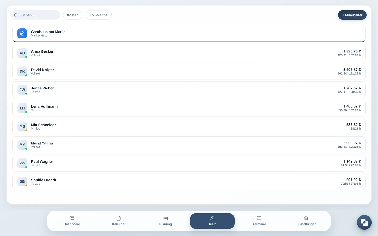 Teamliste der Admin-App mit Vertragsart, Monatsstunden und Lohn je Mitarbeiterin und Mitarbeiter