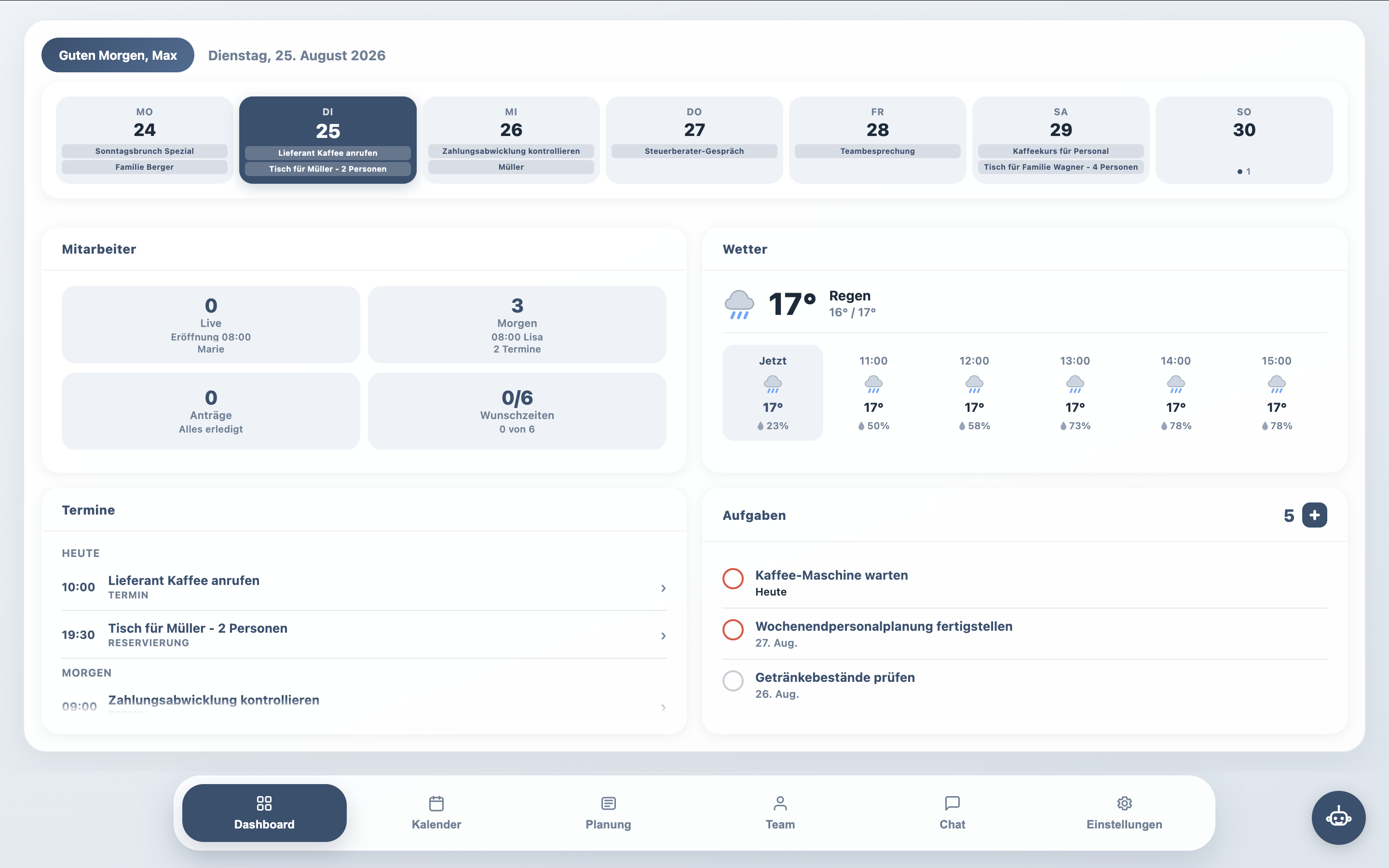 Schichtwerk Admin-Dashboard mit Wochenübersicht, Wetter, Terminen und Aufgaben